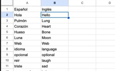 Este es el mejor truco que he visto para aprender palabras de otros idiomas. Solo hace falta una cuenta de Google gratis